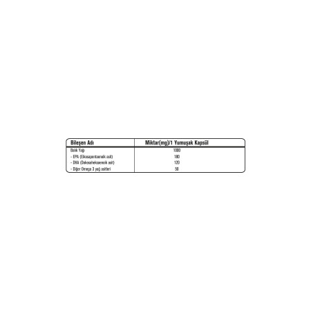 WiseLab Omega-3 1000mg 90 Yumuşak Kapsül